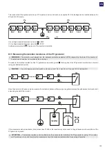 Preview for 133 page of Fimer PVS-100-TL B2 Product Manual