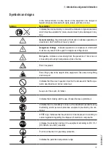 Preview for 10 page of Fimer PVS-50-TL Product Manual