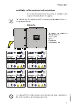 Preview for 14 page of Fimer PVS-50-TL Product Manual