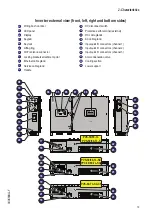 Preview for 19 page of Fimer PVS-50-TL Product Manual