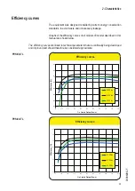 Preview for 30 page of Fimer PVS-50-TL Product Manual