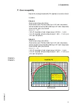 Preview for 33 page of Fimer PVS-50-TL Product Manual