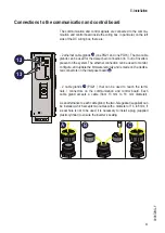 Preview for 80 page of Fimer PVS-50-TL Product Manual