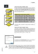 Предварительный просмотр 129 страницы Fimer PVS-50-TL Product Manual