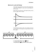 Preview for 166 page of Fimer PVS-50-TL Product Manual