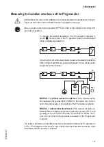 Preview for 167 page of Fimer PVS-50-TL Product Manual