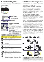 Preview for 2 page of Fimer PVS-50-TL Quick Installation Manual