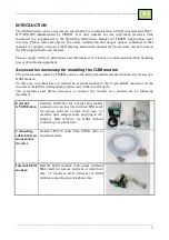 Preview for 5 page of Fimer R25 Series User Manual