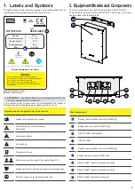 Preview for 2 page of Fimer REACT2-BATT Quick Installation Manual