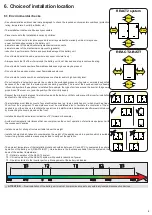 Preview for 5 page of Fimer REACT2-BATT Quick Installation Manual