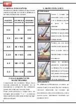 Preview for 12 page of Fimer T 422 Instruction Manual