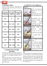 Preview for 32 page of Fimer T 422 Instruction Manual