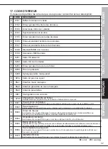 Preview for 81 page of Fimer T 422 Instruction Manual