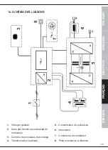 Preview for 51 page of Fimer T252 Original Instructions Manual