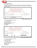 Preview for 24 page of Fimer TM 236 Instruction Manual