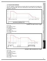 Preview for 141 page of Fimer TM 236 Instruction Manual