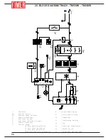 Preview for 36 page of Fimer TM230 Instruction Manual