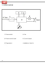 Предварительный просмотр 26 страницы Fimer TP 35K Instruction Manual