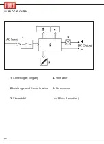 Предварительный просмотр 38 страницы Fimer TP 35K Instruction Manual