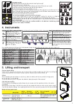 Preview for 3 page of Fimer TRIO-20.0-TL-OUTD Quick Installation Manual