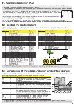 Preview for 6 page of Fimer TRIO-20.0-TL-OUTD Quick Installation Manual