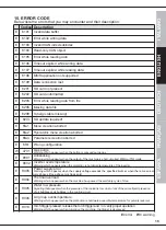 Preview for 45 page of Fimer TT205 DC Instruction Manual