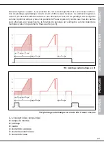 Preview for 83 page of Fimer TT205 DC Instruction Manual