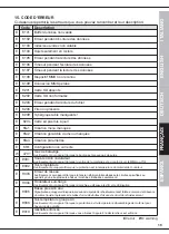 Preview for 89 page of Fimer TT205 DC Instruction Manual