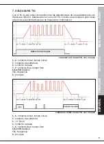 Preview for 101 page of Fimer TT205 DC Instruction Manual