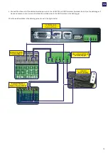 Preview for 15 page of Fimer VSN700 Product Manual