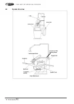 Предварительный просмотр 12 страницы Fimet F1 User Manual