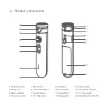 Предварительный просмотр 3 страницы FIMI SCYT01FM Manual