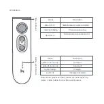 Предварительный просмотр 10 страницы FIMI SCYT01FM Manual