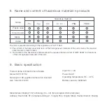 Предварительный просмотр 12 страницы FIMI SCYT01FM Manual