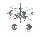 Предварительный просмотр 7 страницы FIMI X8 SE 2020 User Manual