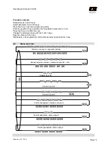 Preview for 13 page of fimotec-fischer 90.0210.61 Operating Instructions Manual