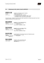 Preview for 37 page of fimotec-fischer 90.0210.61 Operating Instructions Manual