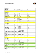 Preview for 41 page of fimotec-fischer 90.0210.61 Operating Instructions Manual