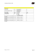 Preview for 42 page of fimotec-fischer 90.0210.61 Operating Instructions Manual