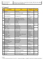 Preview for 12 page of Fimto TK106 User Manual