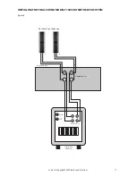 Preview for 17 page of Final Sound F1000i User Manual