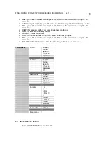 Preview for 20 page of Final Sound FVSS-201/P User Manual