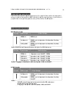 Preview for 32 page of Final Sound FVSS-201/P User Manual