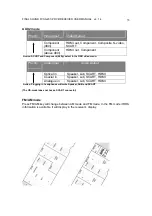 Preview for 33 page of Final Sound FVSS-201/P User Manual