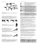 Preview for 7 page of Final F3100 User Manual