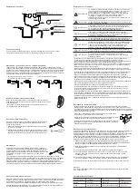 Предварительный просмотр 3 страницы Final F7200 User Manual