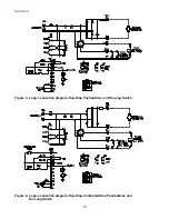 Предварительный просмотр 15 страницы Fincor 2601 Series Equipment Manual