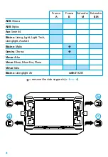 Предварительный просмотр 11 страницы finder 1C.51 Manual