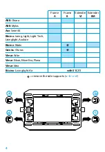 Preview for 6 page of finder 1T Series Manual