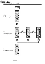 Preview for 7 page of finder 7E.23 Series Assembly And Operating Instructions Manual